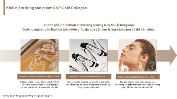 GOLD COLLAGEN INTENSIVE EYECREAM- VN1